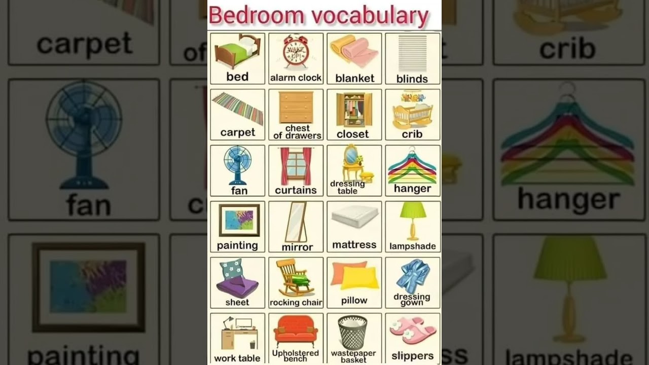 Bedroom Vocabulary | Learning English
