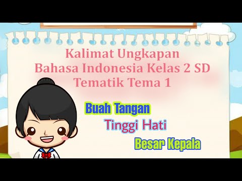 KALIMAT UNGKAPAN - Bahasa Indonesia Kelas 2 SD