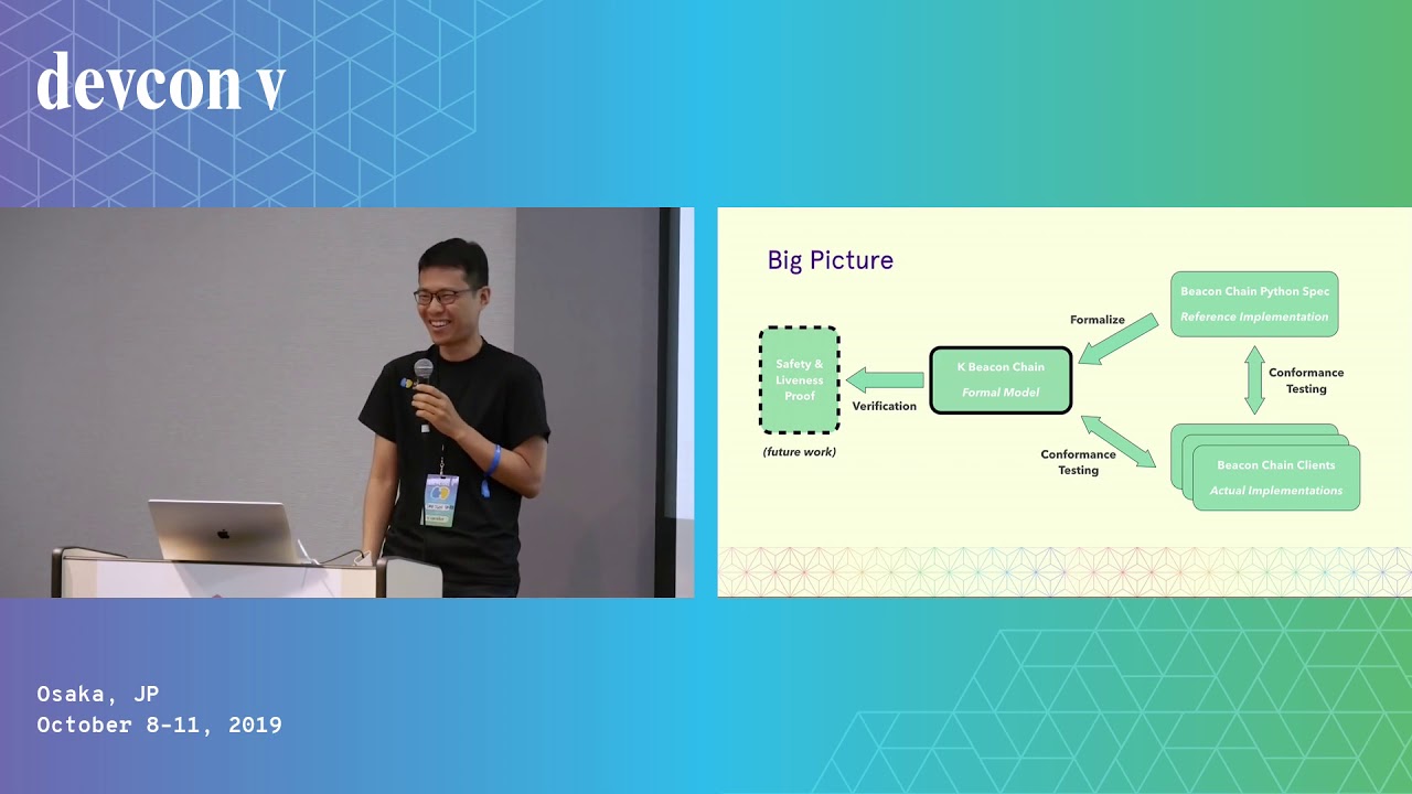 K Semantic Model of Beacon Chain preview