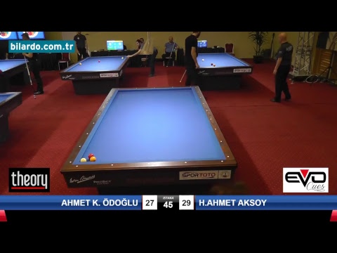 AHMET K. ÖDOĞLU & H.AHMET AKSOY Bilardo Maçı - 2018 ERKEKLER 1.ETAP-3. Ön Eleme