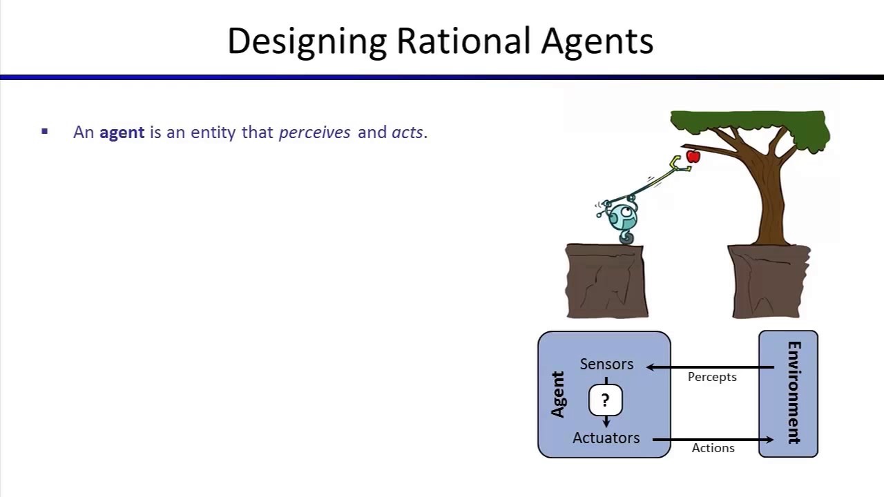 Lecture 1 Segment 14 Designing Rational Agent