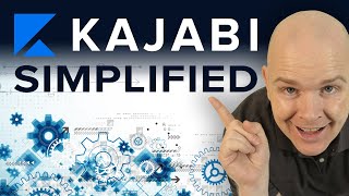 What is Kajabi? Here's everything you need to know. 2022 Update.