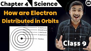 How are Electrons Distributed in Different Orbits | Class 9 Science Chapter 4 | Structure of Atom