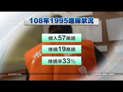 1925要錢嗎