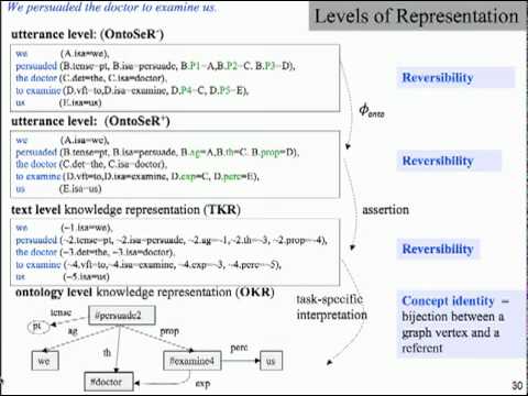 Dr. Smaranda Muresan - Learnable constraint-based grammars for deep language understanding