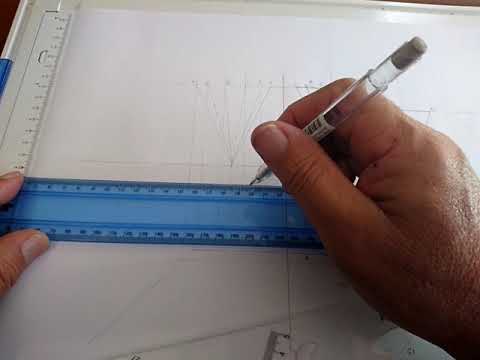 IGO GRAAD 12: 12 Mei 2020 - periode 1 (12121)