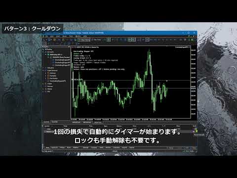 Video Overtrading Stopper MT5