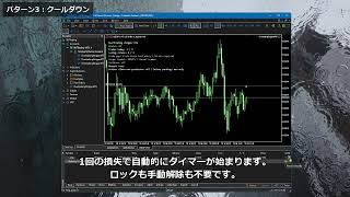 Overtrading Stopper MT5｜過剰売買・リベンジトレードを自動ブロック【商品紹介動画】