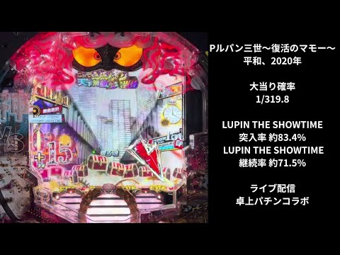Pルパン三世〜復活のマモー〜219ver.の動画