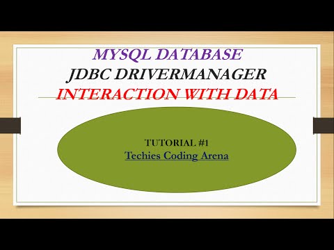 JAVA JDBC(Java database connectivity) TUTORIALS