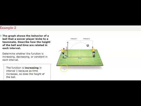 6-4 Intervals of Increase and Decrease