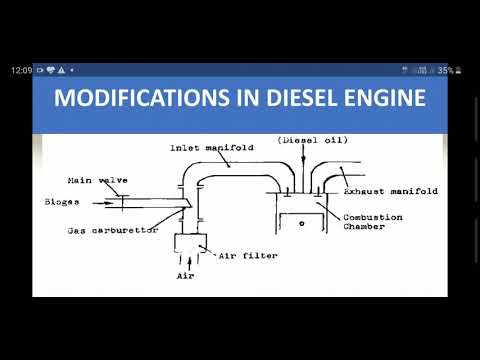 modified engines