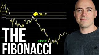 Fibonacci Retracement explained in under 5 minutes