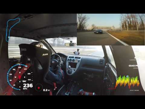 Monza 29/01/2017 Civic Turbo Vs Nissan Gtr ..GTR Smoked!!! GoPro 5