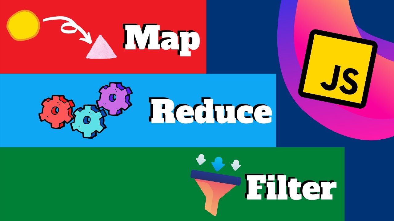 Map, Reduce e Filter