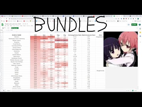 Mudae Best Disable List
