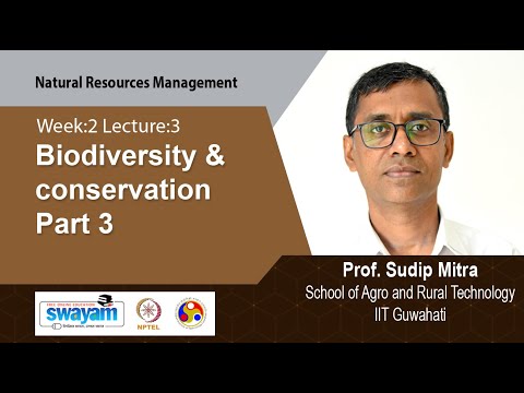 Natural Resources Management Intro Video