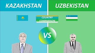 Казахстан vs Узбекистан - Сравнение стран 2022