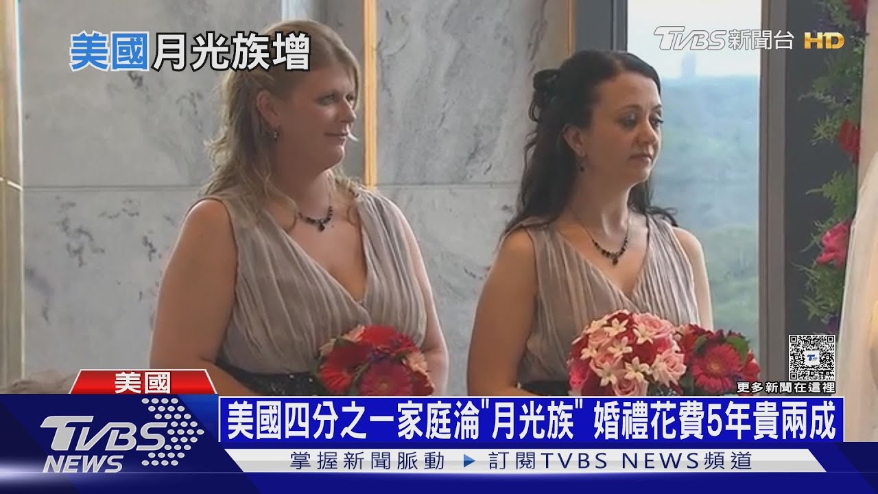 美國四分之一家庭淪為「月光族」 婚禮花費5年貴兩成