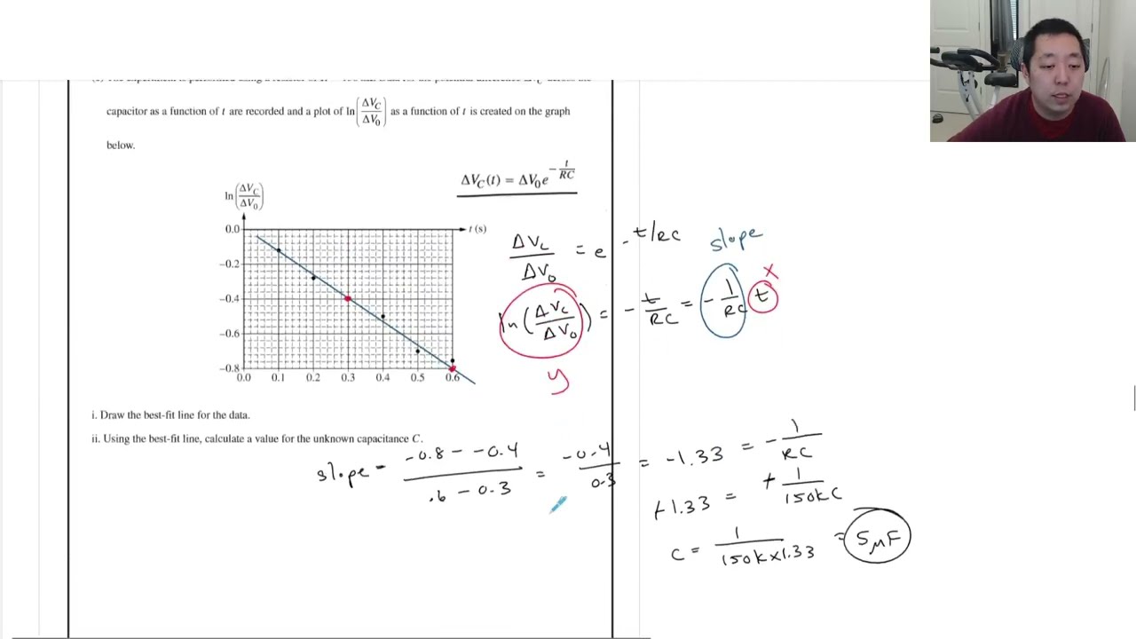 2022 AP Physics C E&M Free Response Set 1