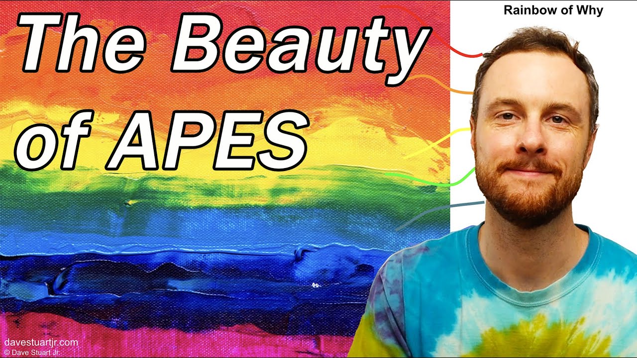 How to Get More Value Out of AP Environmental Science This Year