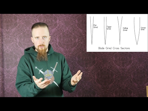 Discussion: Armor Test Results, Blade Shapes / Sharpness, Tool Axe vs. Battle Axe