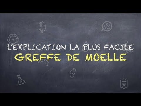 The simplest explanation of a bone marrow transplant