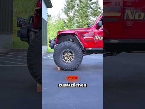 Die subtile Wissenschaft der Offroad-Optimierung #shorts