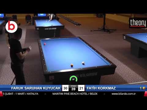 FARUK SARUHAN KUYUCAK & FATİH KORKMAZ Bilardo Maçı - 2020 TK 1.ETAP ANTALYA-6.ÖN ELEME