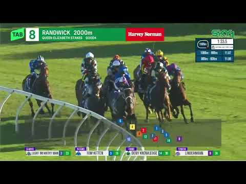 VIA SISTINA - Queen Elizabeth Stakes 2025 (3YO+ WFA G1) Group 1 Randwick 12 April