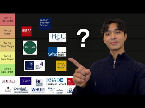 2026 MBA Tier List for Consulting (for MBB)