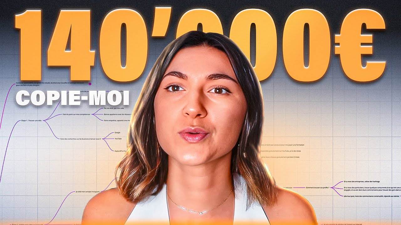 Comment j'ai réalisé mes premiers 140K€ de CA ? [Étude de cas A à Z]