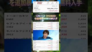 #日本経済,#マーケット,#相場,#株ニュース,#金融,#チャート,#テクニカル分析,#ファンダメンタル分析,#出来高,#株式投資初心者