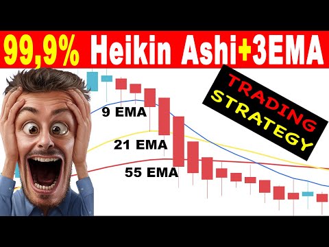 , title : 'The BEST Heiken Ashi + 3 EMA Scalping Trading Strategy || Very High Winrate'