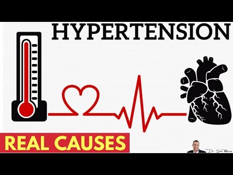 Hypertensive Herzkrankheit innere Krankheiten Mechanischer Blutdruck überwacht Blutdruck