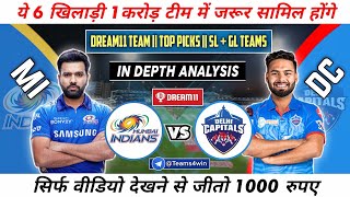 MI vs DC Dream11, MI vs DC Dream11 Team, MI vs DC Dream11 Prediction, MI vs DC Today Match, IPL 2021