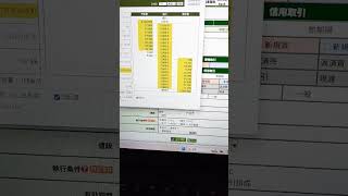 久しぶりにトヨタ買ってみた