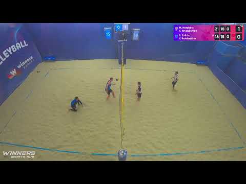 08:10 M. Horobets / Y. Yevdokymov - S. Zalizko / Y. Bohdashkin 01.02.2023 | Winners Beach Volleyball