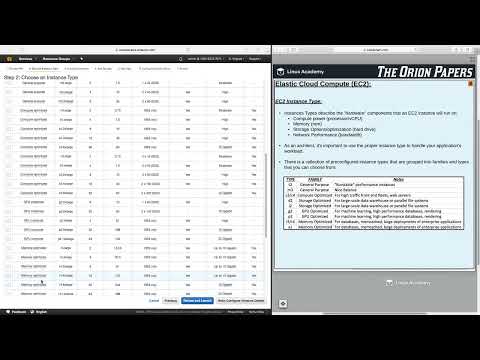1 Introduction to the Orion Papers AWS TUTORIAL FOR BEGINNER CERTIFIED SOLUTIONS ARCHITECTASSOCIATE