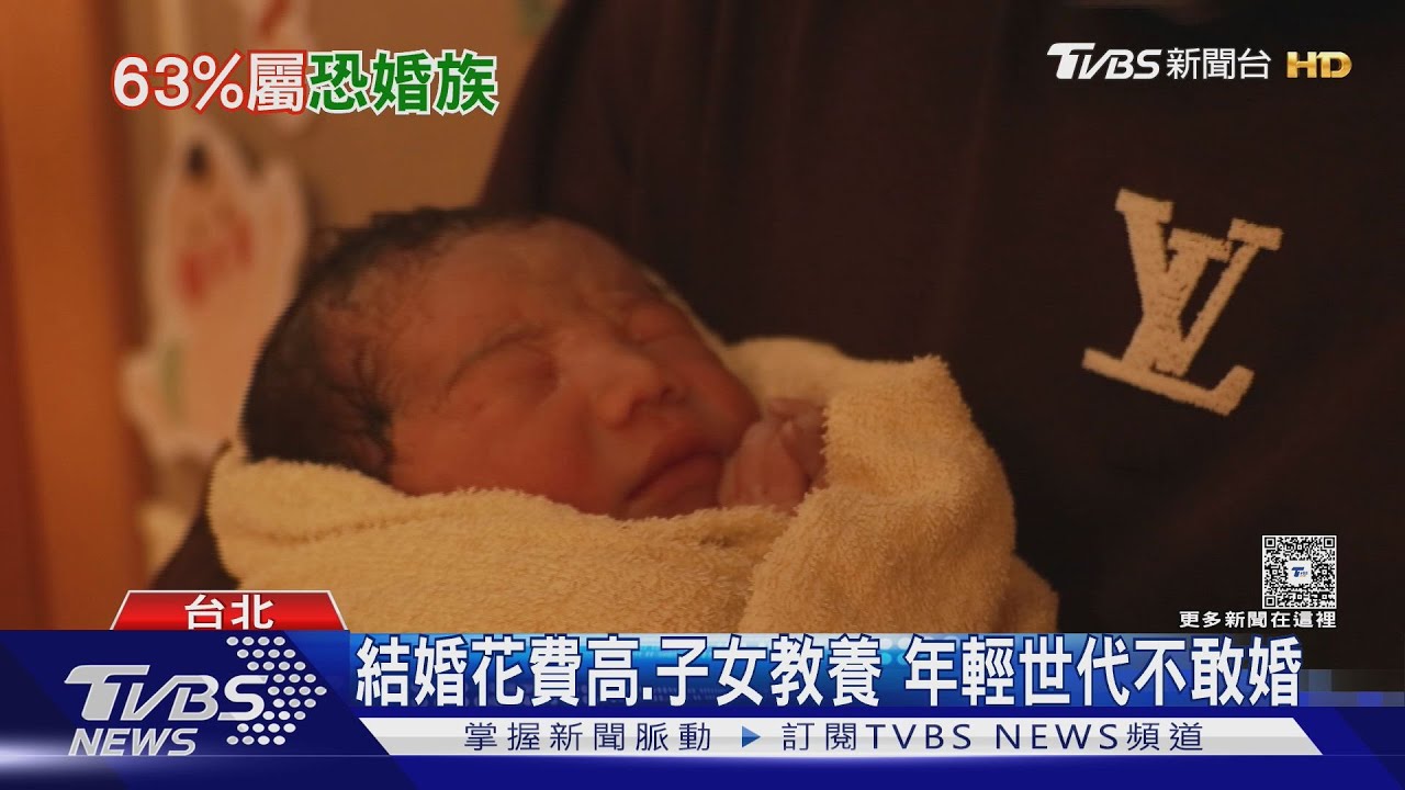 迫於現實壓力!未婚族中超過六成「恐婚」