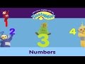 Let S Learn English With The Teletubbies Numbers 2006