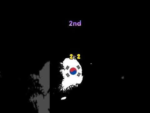 Russia VS South Korea Countries Comparison video | HI everyone#russia #southkorea