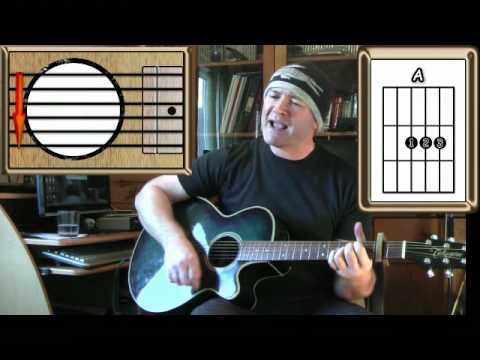 Why Does It Always Rain On Me - Travis - Guitar Lesson