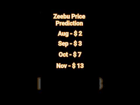 Zeebu Price Prediction #crypto