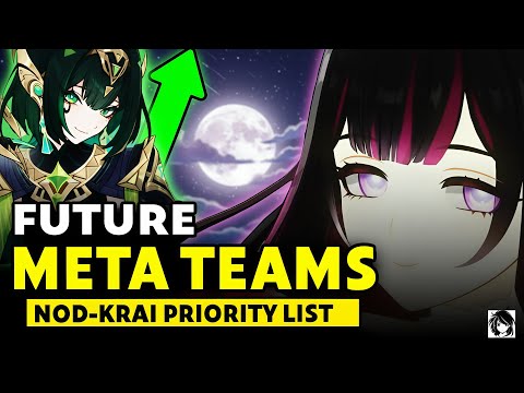 The Next META TEAMS You MUST Have (Priority List) | Genshin Impact Nod-Krai