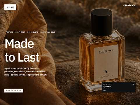 Scent notes showcase