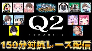  - 【Q2】アルジャン耐久IQゲーム 二次会