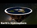 Hydrosphere Evolution  A Journey Through Time