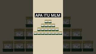 Download lagu So, who has ever joined a MLM company that went wrong? 🗿✋ mp3