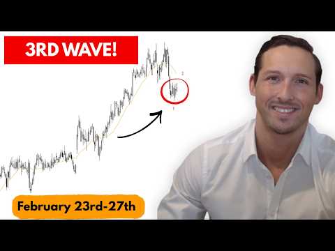 Weekly Forex Forecast: EURUSD, XAUUSD, DXY, GBPUSD, XAGUSD, USDJPY, USDCAD, BITCOIN & More!